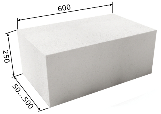 Размеры газобетонных блоков для стен и перегородок